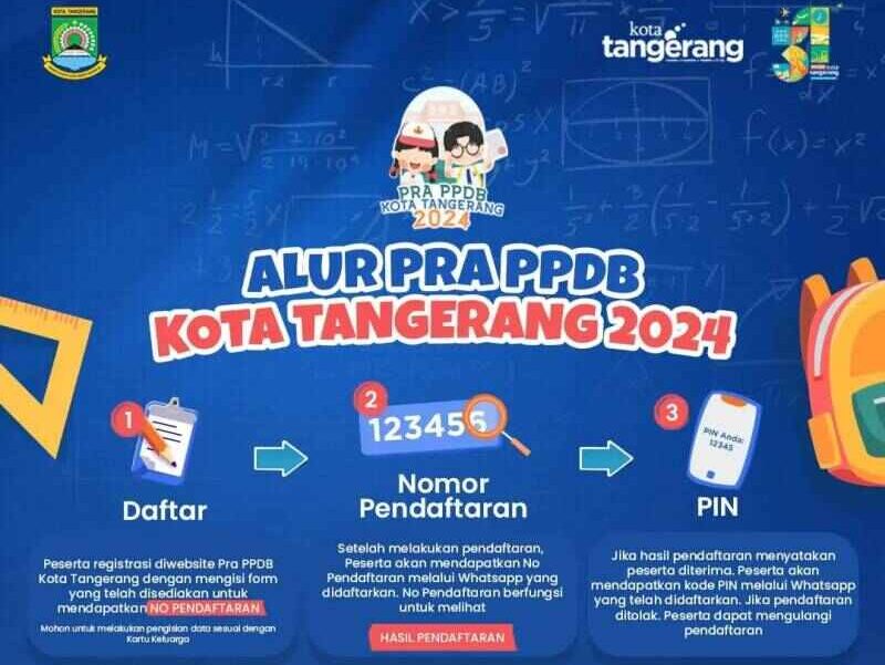 Pra PPDB Tingkat SD Kota Tangerang Tahun 2024 Resmi Dibuka, Berakhir Hingga Akhir Mei