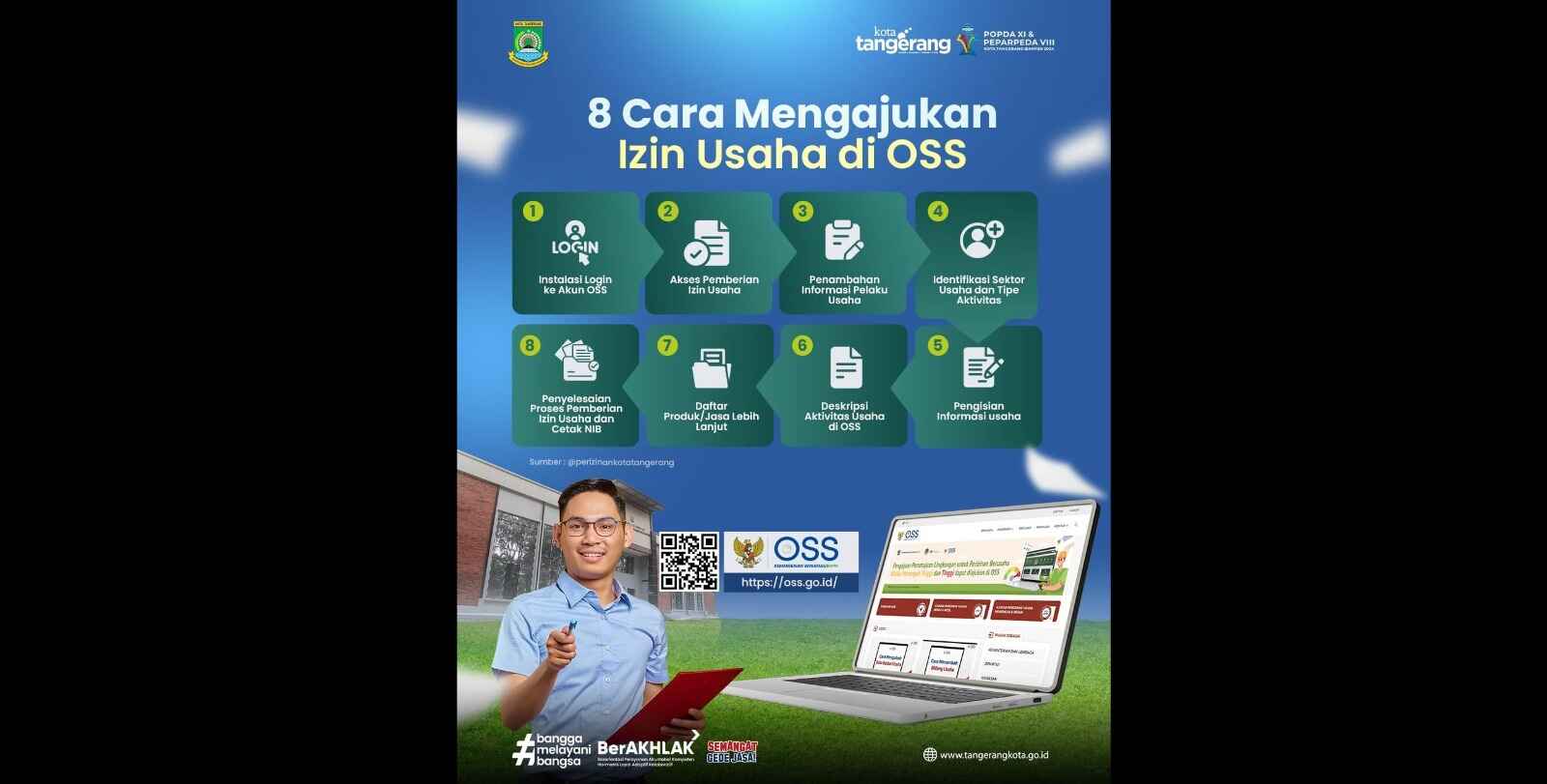 Kemudahan Baru bagi UMKM Tangerang Izin Usaha Gratis dan Berlaku Seumur Hidup melalui OSS
